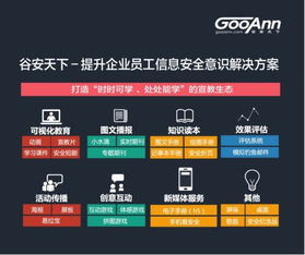 提升信息安全意識，防范勒索軟件威脅